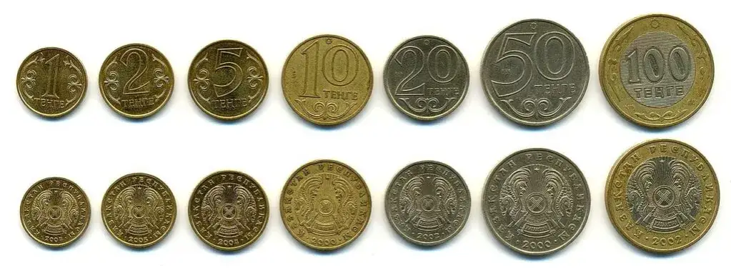 Zdjęcie Jaka waluta w Kazachstanie? Poznaj tenge i jego kursy wymiany