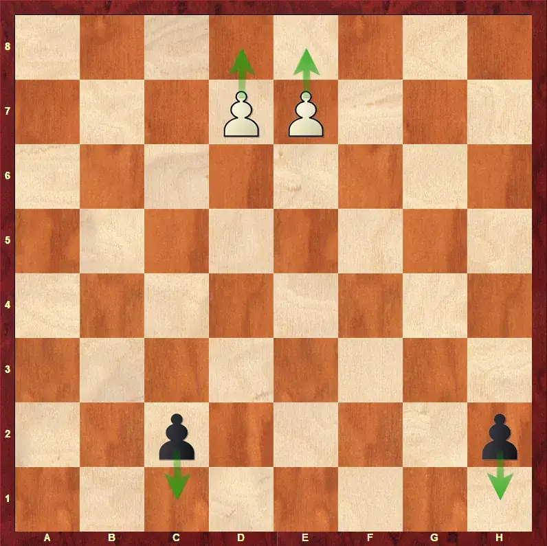 promocja pionka szachy