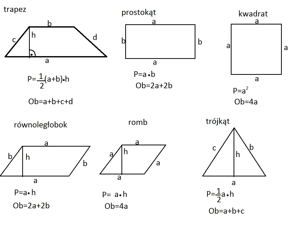 Trapez prostokątny z narysowaną wysokością tworzącą tr&oacute;jkąt prostokątny