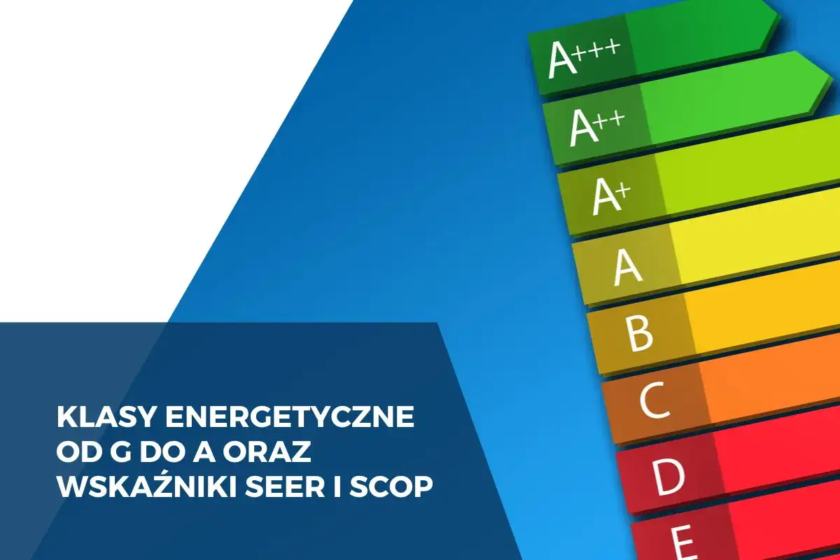 Klasy energetyczne od G do A oraz wskaźniki SEER i SCOP pomagają ocenić, ile prądu zużywa klimatyzator.