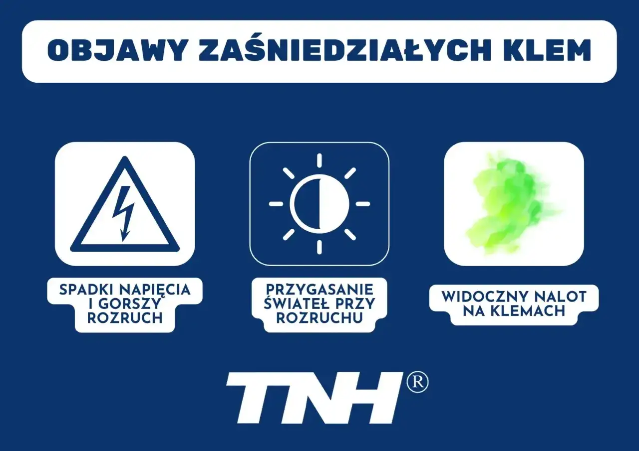 Objawy zaśniedziałych klem: spadki napięcia, przygasanie świateł i nalot.