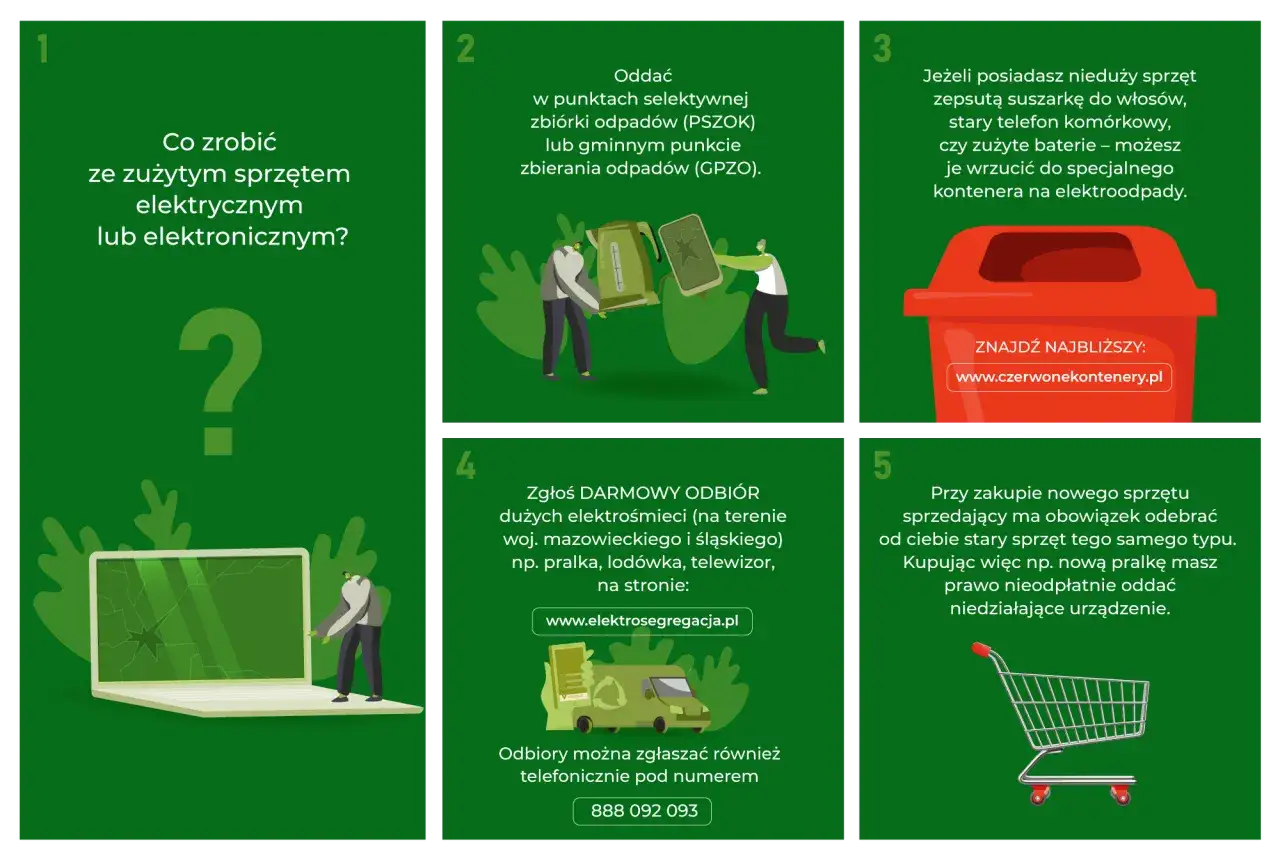 Symbol przekreślonego kosza na elektrośmieci