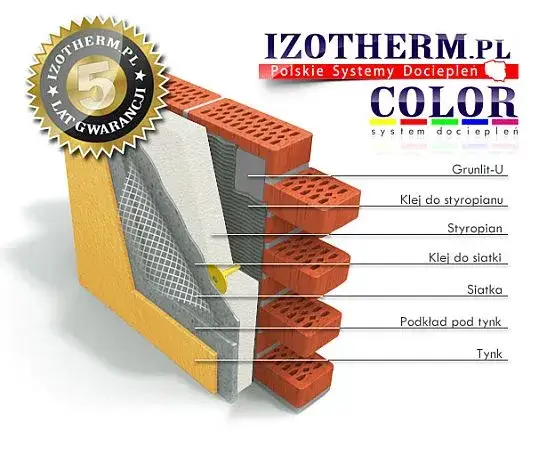 Przykładowe materiały do docieplenia budynku: styropian, wełna mineralna, tynk