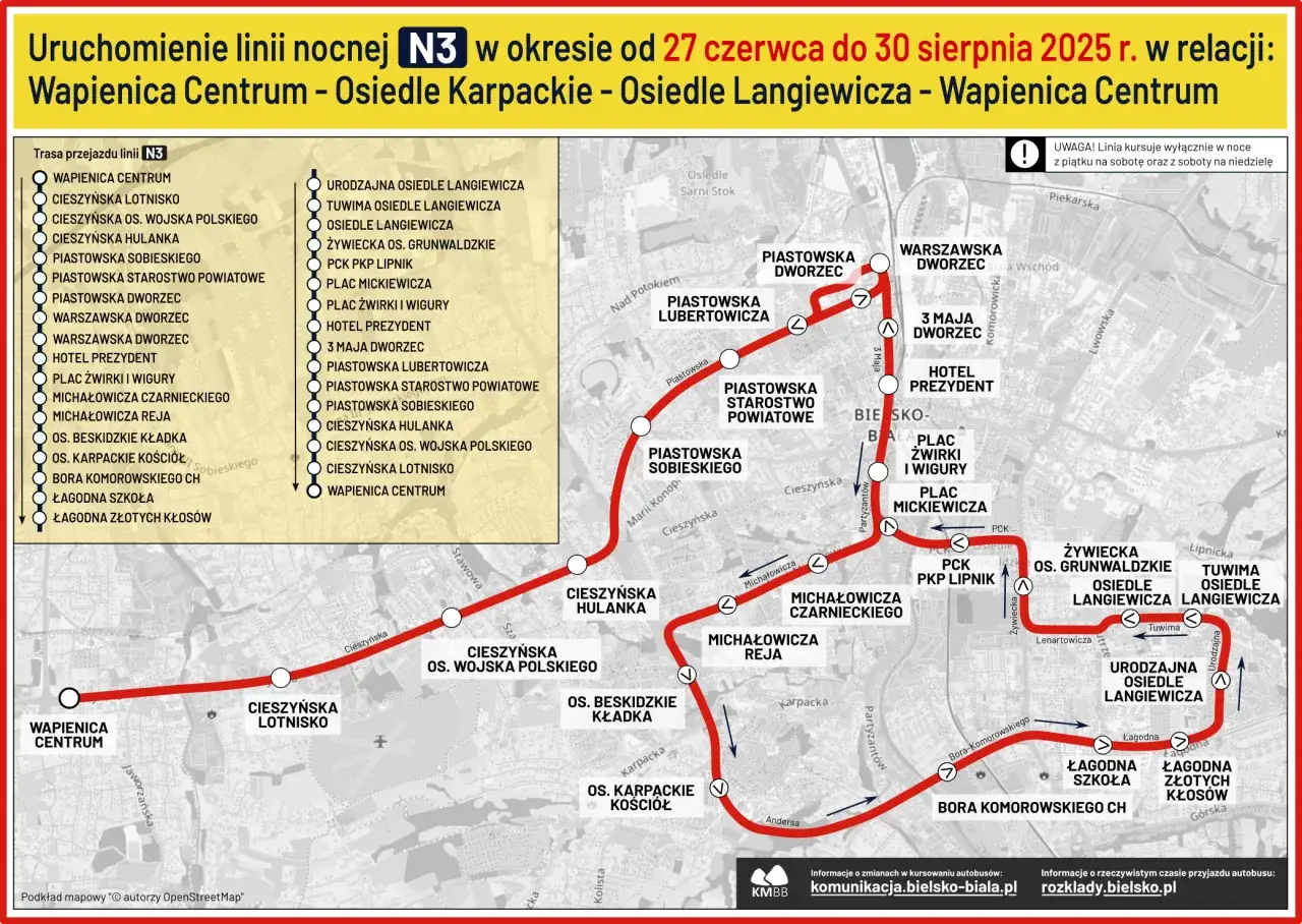 Rozkład jazdy MZK Bielsko-Biała linia 3