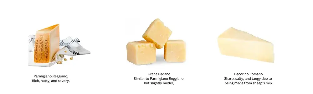 Parmigiano Reggiano i Grana Padano por&oacute;wnanie ser&oacute;w