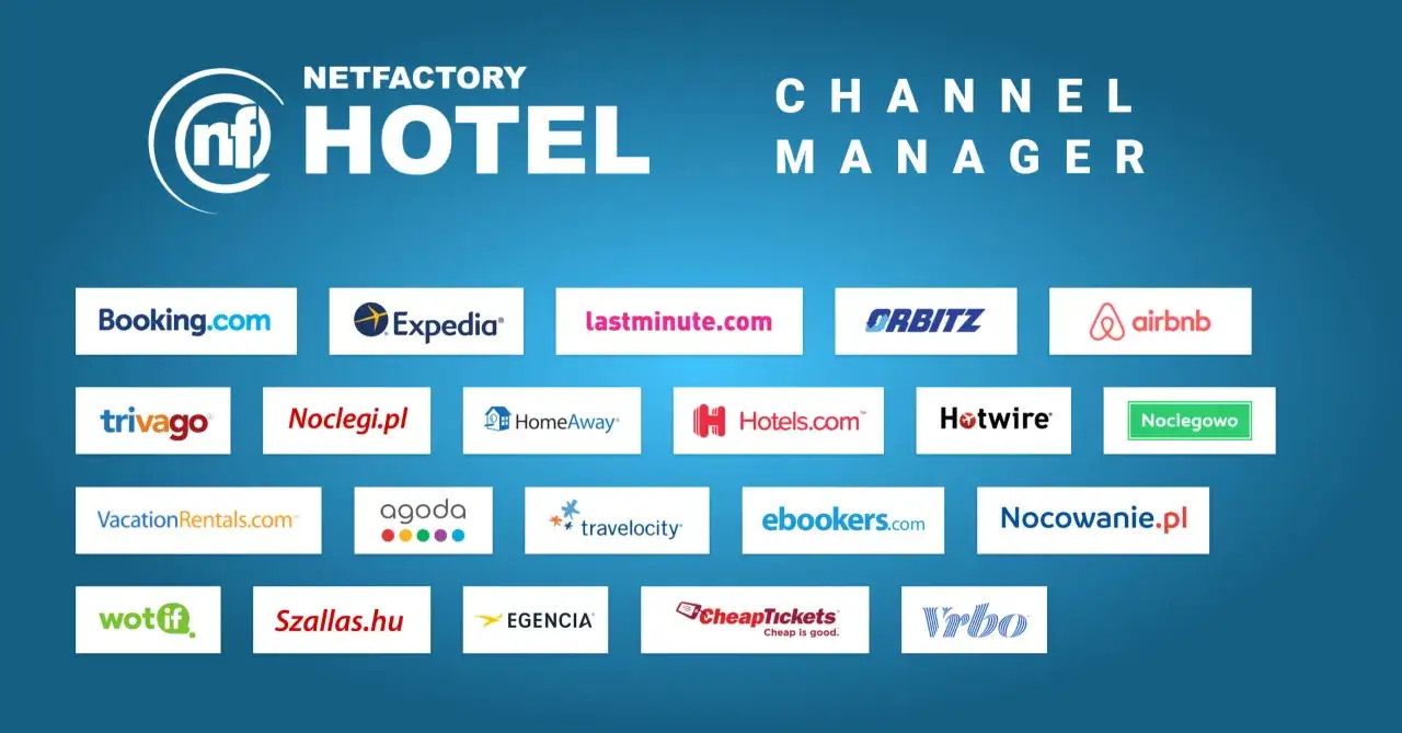 Logo Netfactory Hotel Channel Manager z ikonami platform, gdzie najlepiej rezerwować noclegi: Booking.com, Expedia, Airbnb, Noclegowo i inne.
