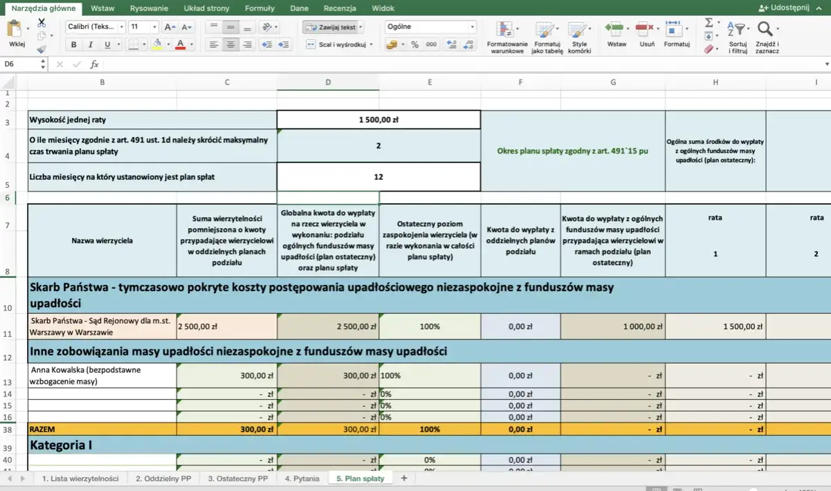 plan spłaty wierzycieli upadłość konsumencka
