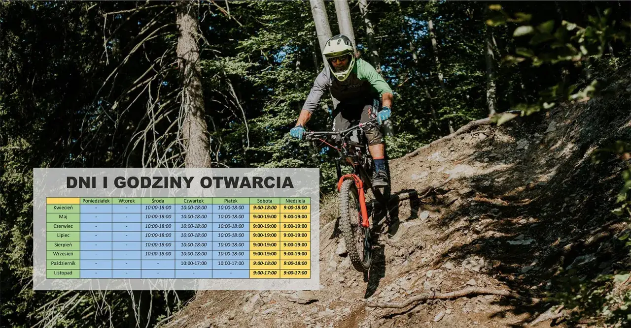 Zdjęcie Gdzie można jeździć enduro w Polsce? Najlepsze trasy i miejsca