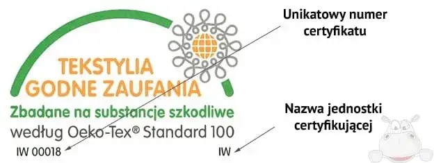 Zbliżenie na metkę z certyfikatem OEKO-TEX Standard 100 na produkcie dziecięcym