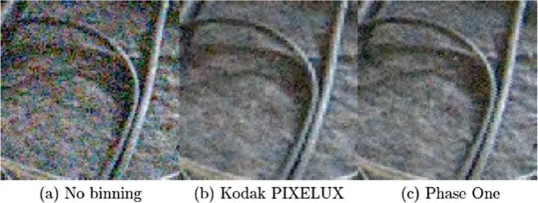 przykłady zdjęć z pixel binning vs pełna rozdzielczość