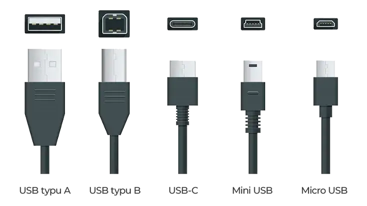 Rodzaje port&oacute;w USB w smartfonach i adaptery OTG