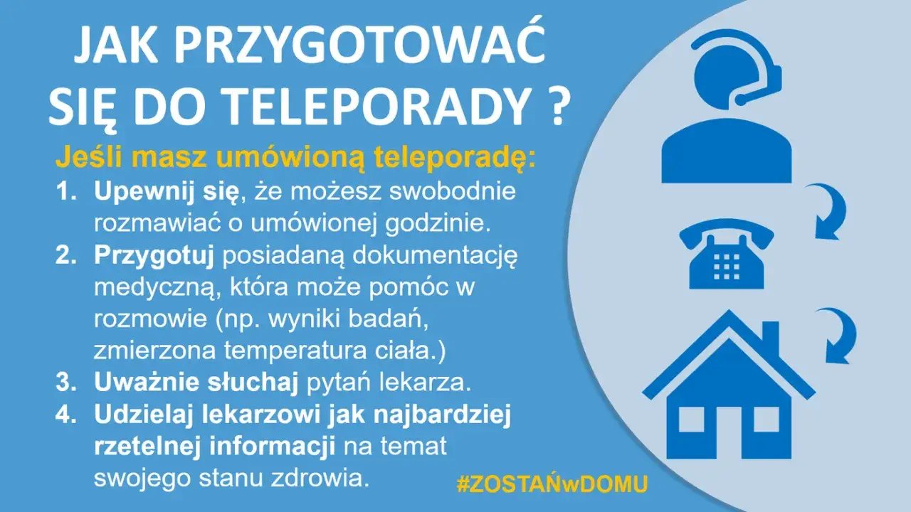 pacjent przygotowuje się do teleporady