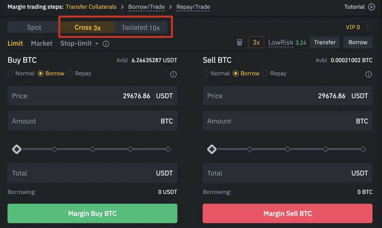 margin isolated vs cross crypto comparison