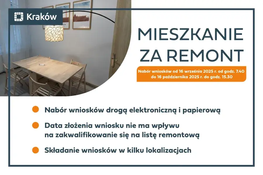 Mieszkanie za remont idea programu