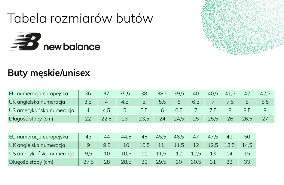 przykładowa tabela rozmiar&oacute;w but&oacute;w Nike Adidas New Balance