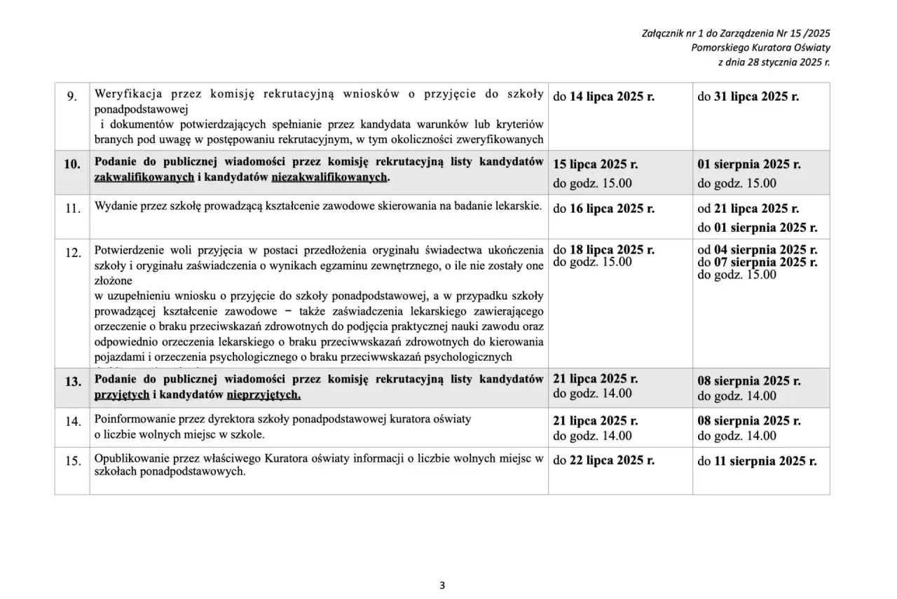Harmonogram rekrutacji do szkół ponadpodstawowych. Jak wybrać szkołę średnią? Sprawdź terminy weryfikacji, podania wyników i składania dokumentów.