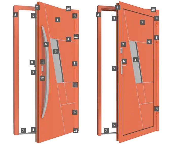 bezpieczne drzwi wejściowe budowa