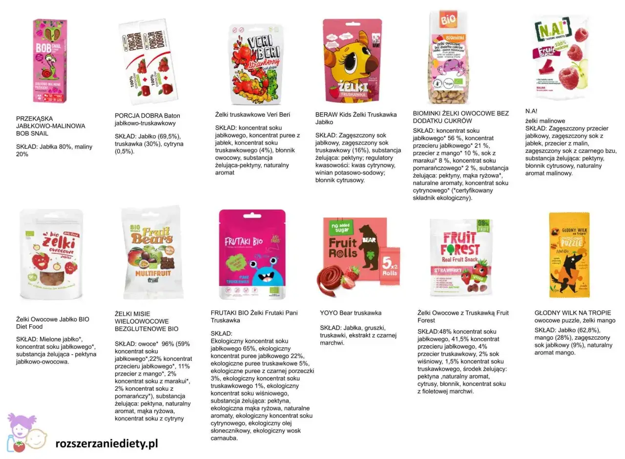 Różnorodne przekąski dla dzieci: żelki owocowe, batoniki, rolki owocowe. Bez dodatku cukru, z naturalnymi aromatami.