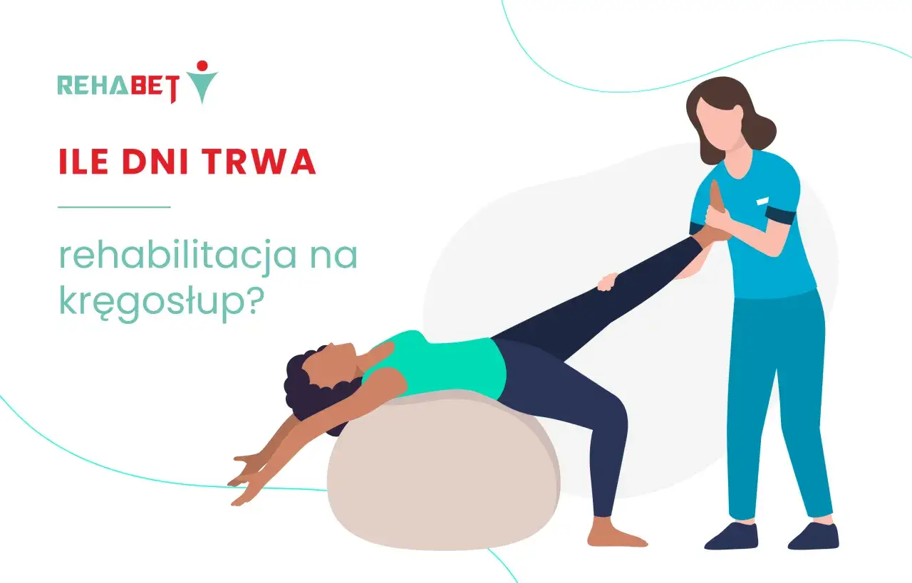 Czas trwania rehabilitacji kręgosłupa lędźwiowego infografika