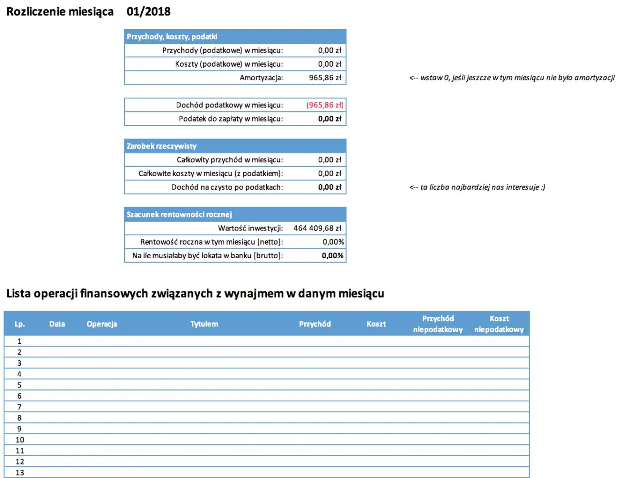 kalkulator rentowności najmu nieruchomości
