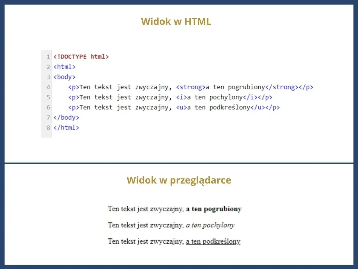 Przykłady znacznik&oacute;w HTML nagł&oacute;wki akapity linki obrazy