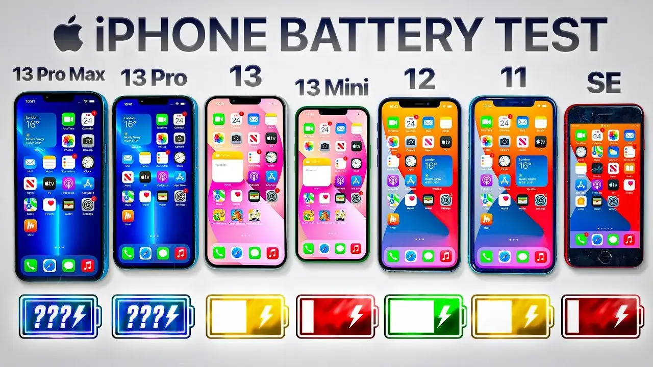 iPhone 13 pojemność baterii modele