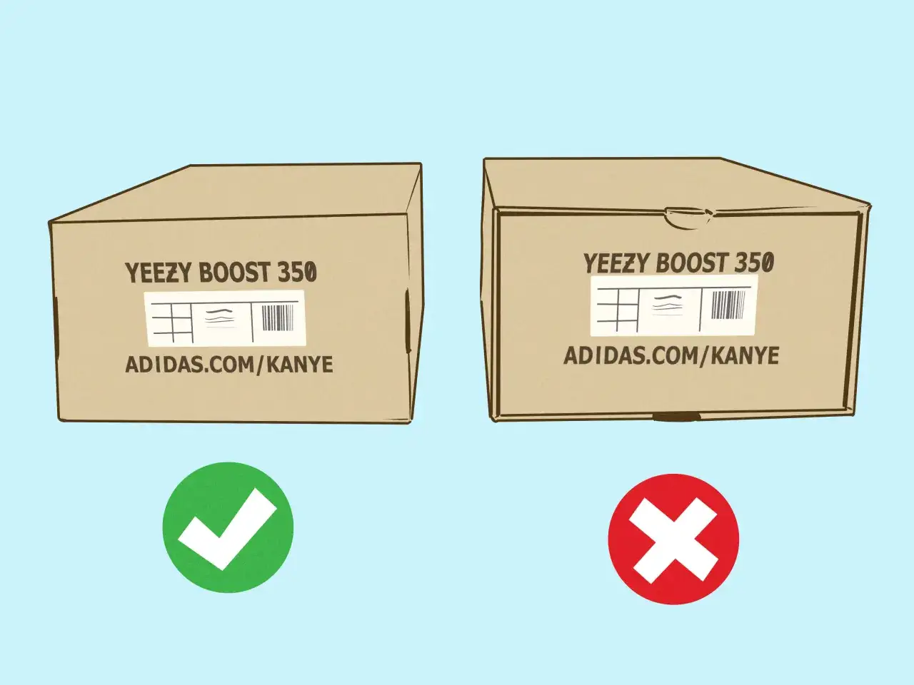 Porównanie pudełek: Yeezy podróbki a oryginalne. Zielony znaczek potwierdza autentyczność, czerwony krzyżyk wskazuje na fałszywkę.