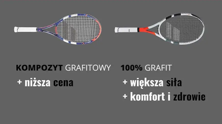 Zdjęcie Jaka waga rakiety do tenisa ziemnego będzie najlepsza dla Twojej gry