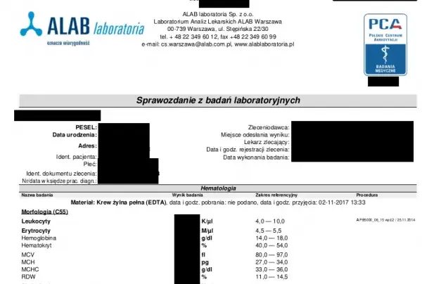 ALAB Laboratoria czas oczekiwania na wyniki badań, różne typy próbek laboratoryjnych