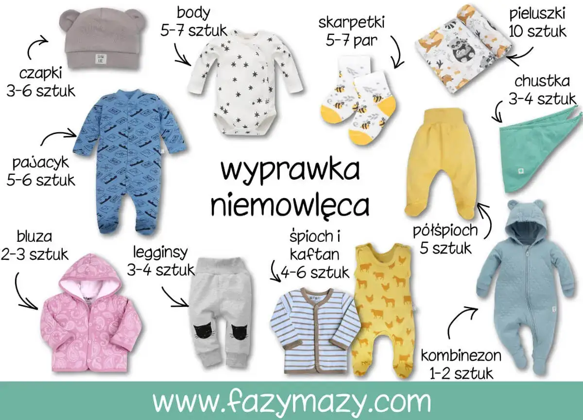 Wyprawka niemowlęca: czapki, body, pajacyk, bluza, legginsy, śpioch i kaftan, p&oacute;łśpioch, kombinezon.