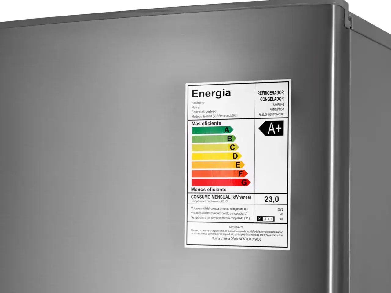 Nowa etykieta energetyczna lodówki