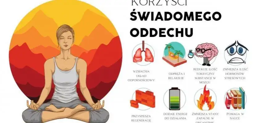 techniki relaksacyjne oddechowe