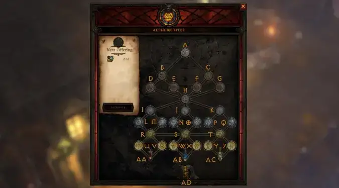 Diablo 3 Altar of Rites tree