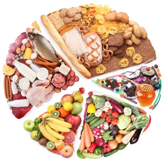 biała dieta produkty przykłady