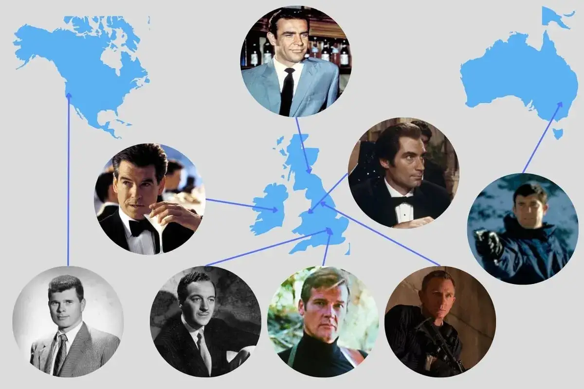 Kto grał Jamesa Bonda po kolei: Connery, Lazenby, Moore, Dalton, Brosnan, Craig. Mapa pokazuje ich powiązania.
