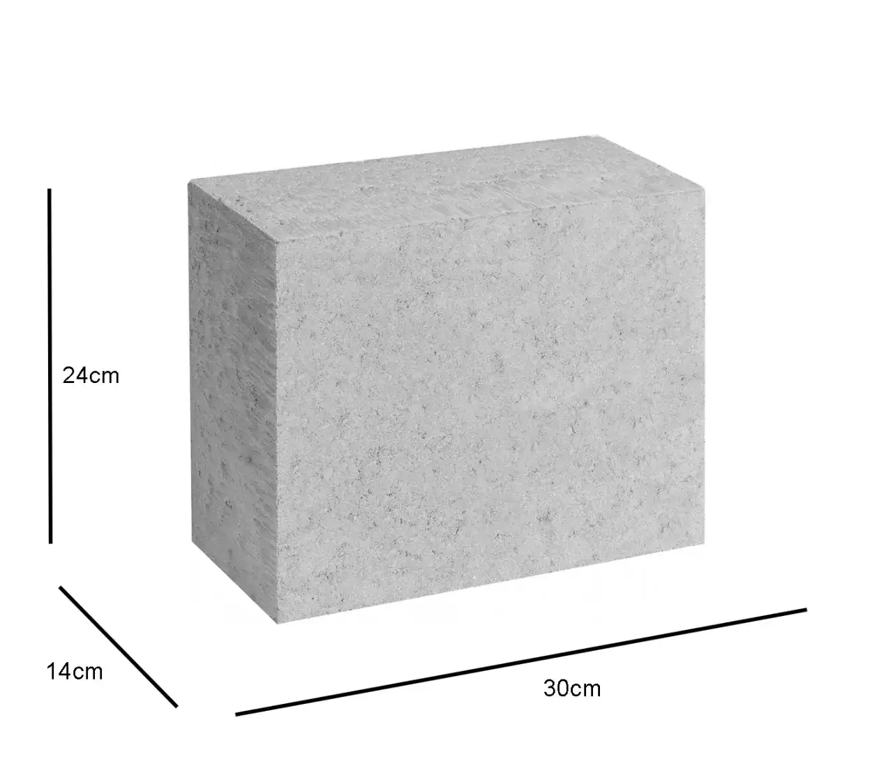 Zdjęcie Standardowe wymiary pustaków betonowych - wszystko co musisz wiedzieć