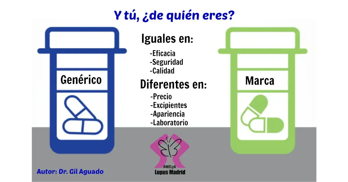 Zdjęcie Qué significa medicamento genérico y por qué son importantes para ti
