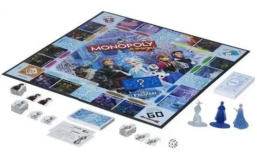 Zdjęcie Nie ma pola wezwanie w Monopoly Kraina Lodu 2 - co zamiast?