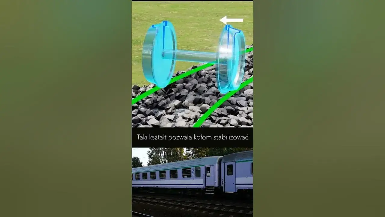 Zdjęcie Czy pociąg ma koła? Odkryj kluczowe fakty o ich roli w ruchu