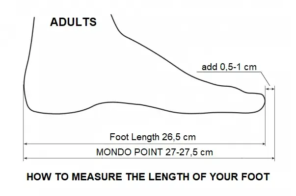 Mondopoint system explanation ski boots