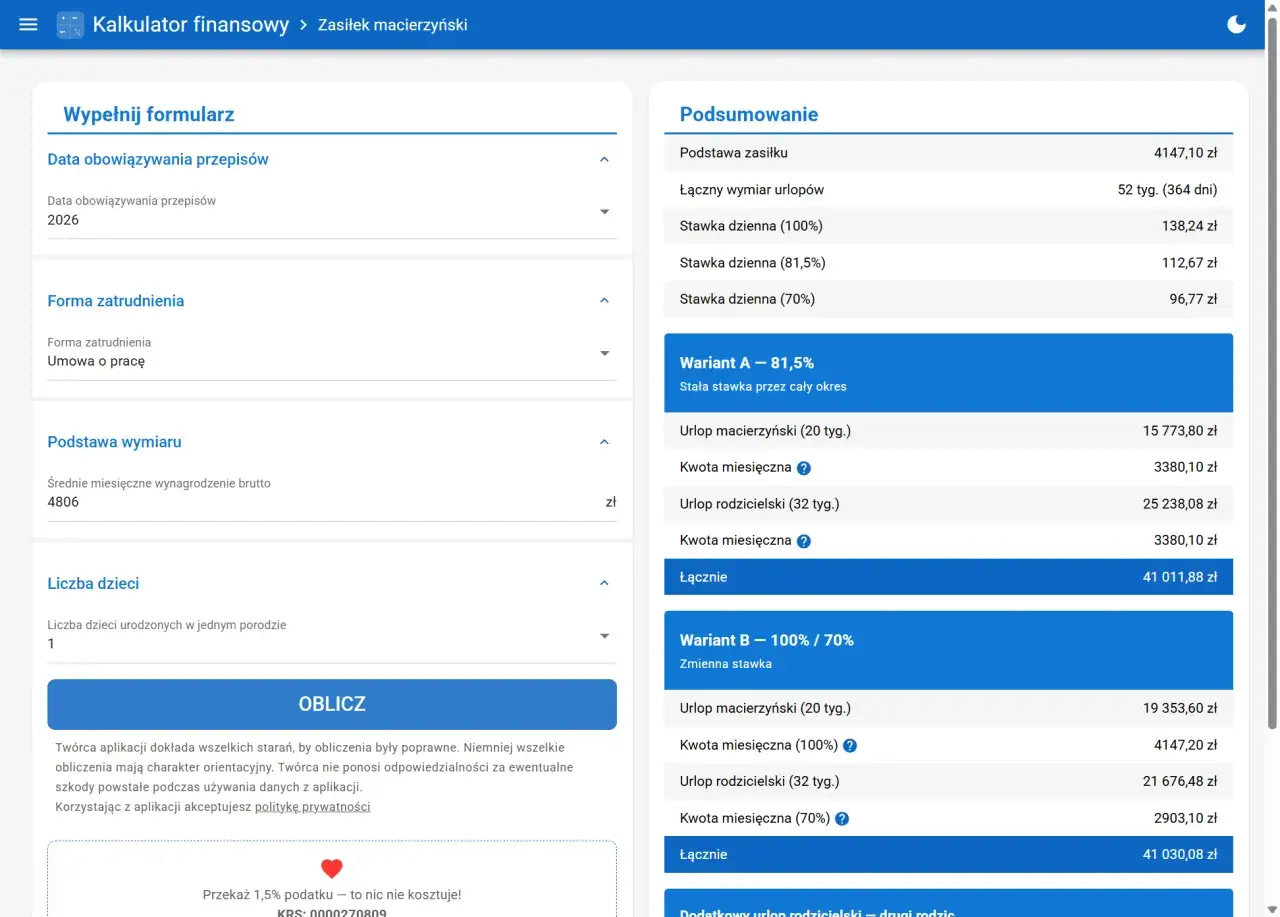 Kalkulator online pomaga obliczyć kryterium dochodowe do funduszu alimentacyjnego, pokazując podsumowanie zasiłku macierzyńskiego.