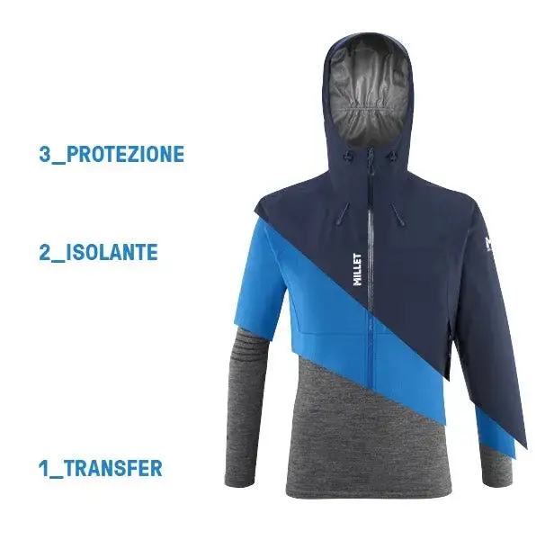 Sistema a 3 strati abbigliamento montagna