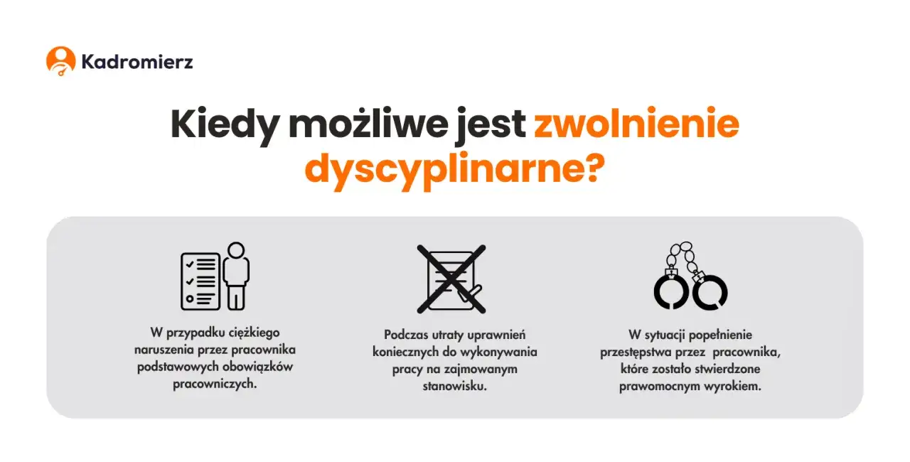 zwolnienie dyscyplinarne naruszenie obowiązków pracowniczych