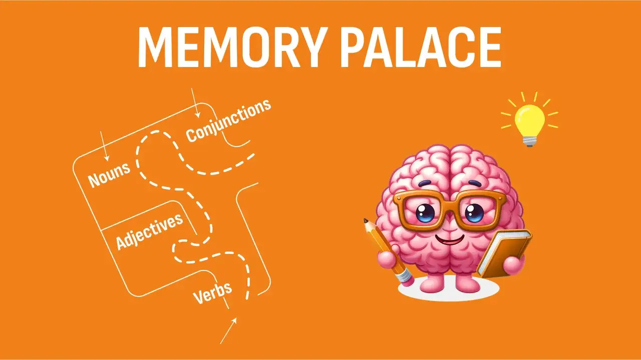 Memory Palace