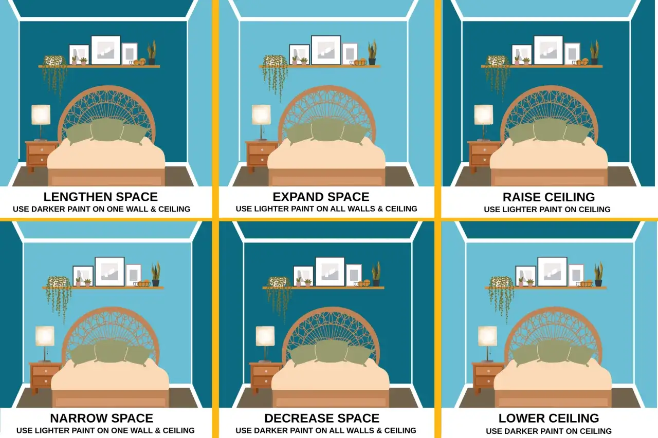 Jak optycznie powiększyć pok&oacute;j kolorami? Porady dotyczące malowania ścian i sufitu, by stworzyć iluzję większej przestrzeni.