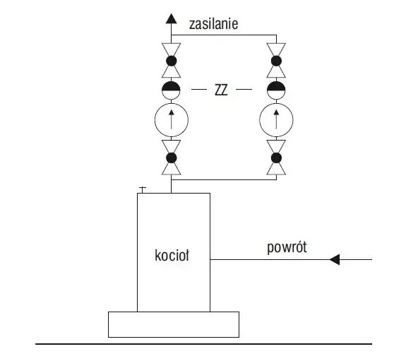 zaw&oacute;r zwrotny schemat instalacji