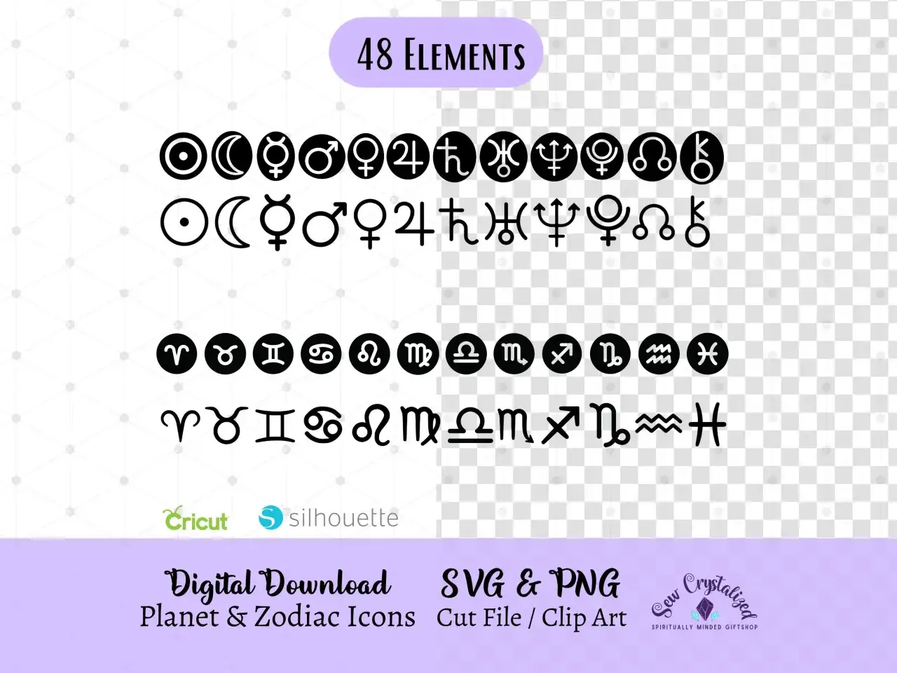 Symbole planet osobistych astrologia