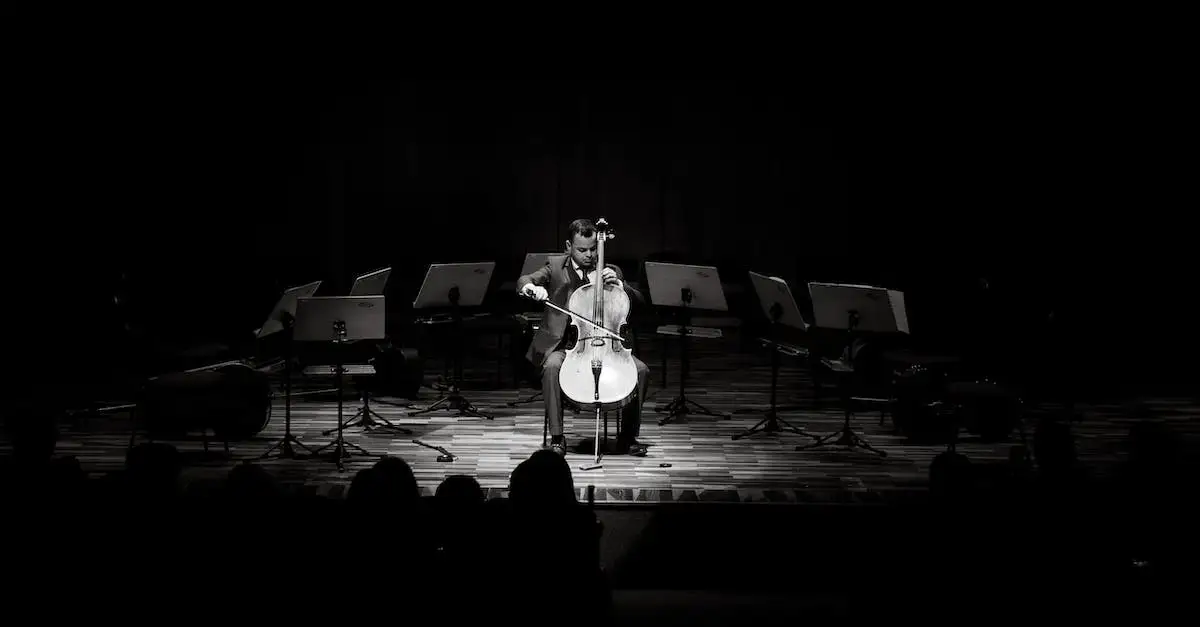 10 najbardziej popularnych instrumentów strunowych na świecie