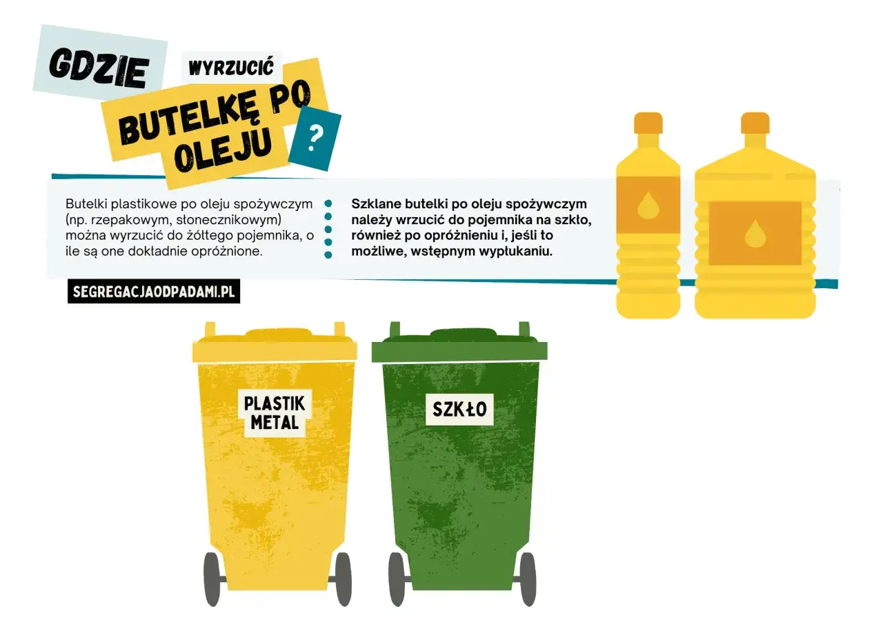 segregacja butelki po oleju jadalnym