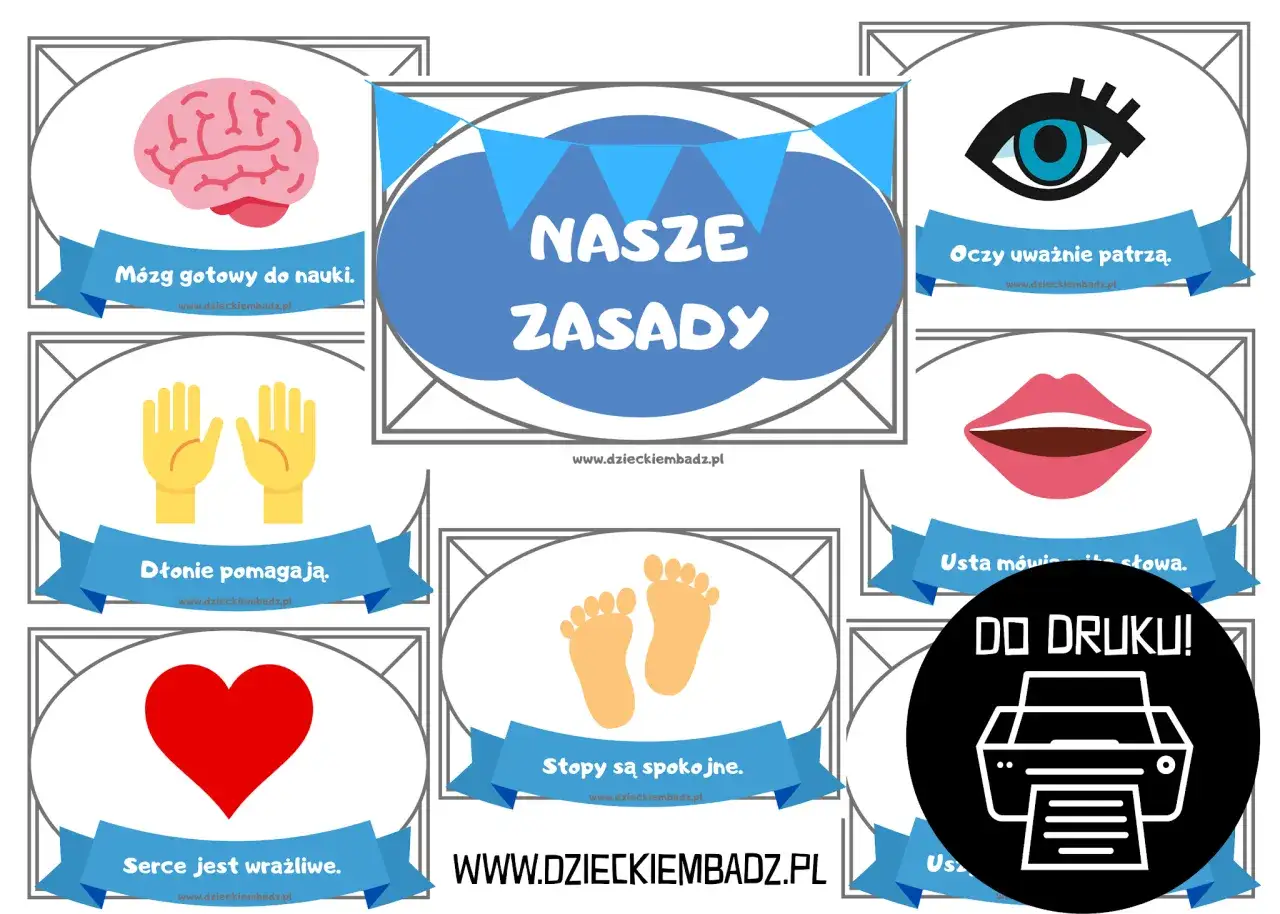 Zasady pracy w grupie dla dzieci: mózg gotowy do nauki, oczy uważnie patrzą, dłonie pomagają, usta mówią miłe słowa, serce jest wrażliwe, stopy są spokojne.